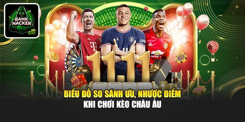 Biểu đồ so sánh ưu, nhược điểm khi chơi kèo châu Âu